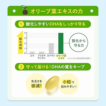 Amazon | ファンケル (FANCL) DHA & EPA (約30日分